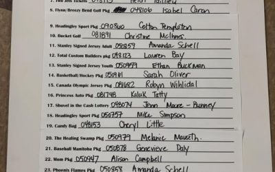 CARNIVAL PRIZE WINNERS!